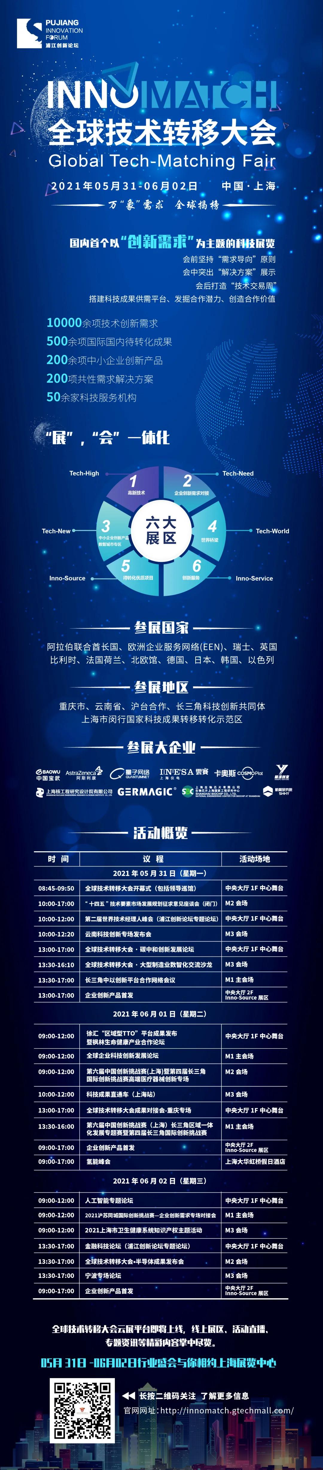 全球技术转移大会长途.jpg